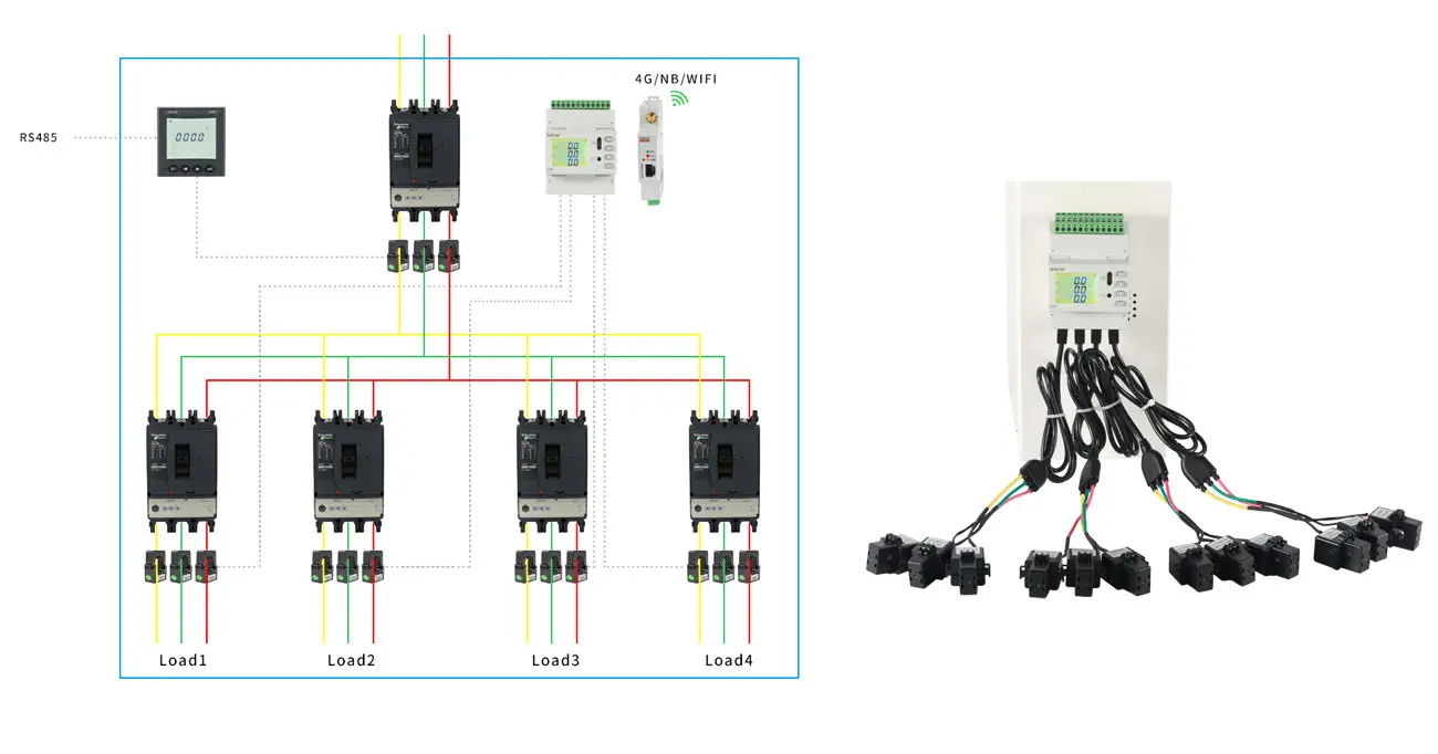 3-phase 4-wire Wiring of ADW210 monitoring 4 3-phase Circuits