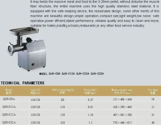 meat grinder