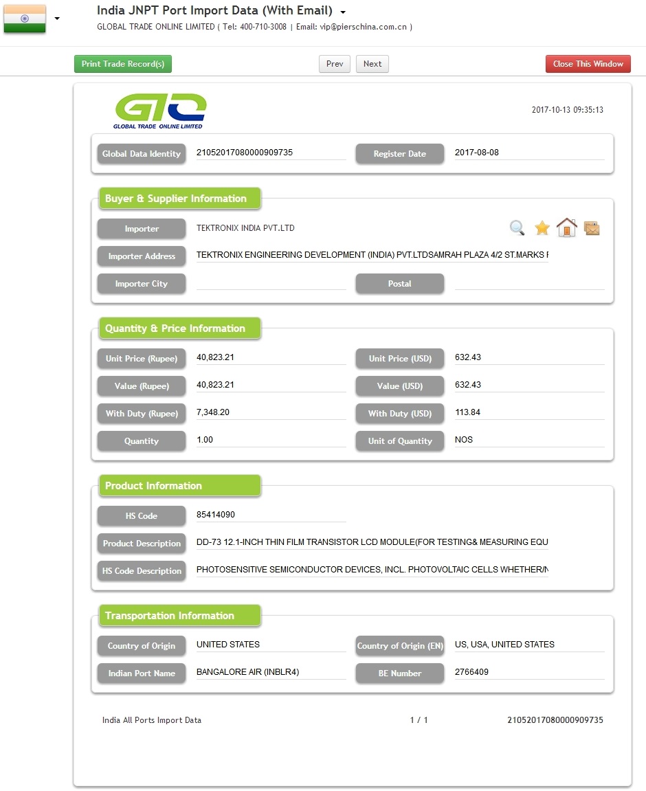 Thin Film India Import Data