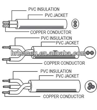 submarine power cable
