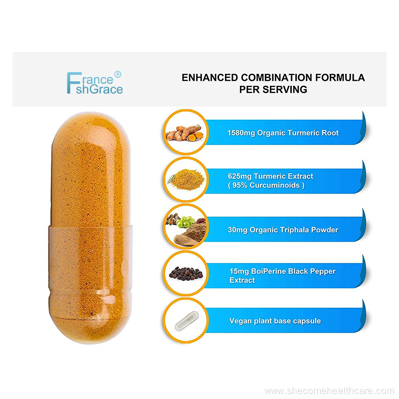 Turmeric Curcumin Supplement with Black Pepper Extract