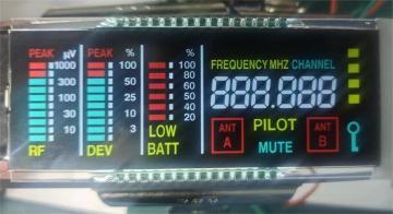 Negative display full permeability VA LCD screen