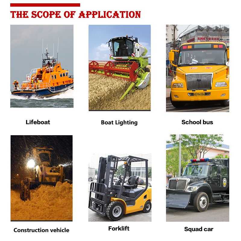 APPLICATIONS