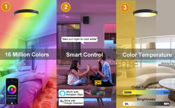 best Macaron Smart Ceiling light Tuya Smart