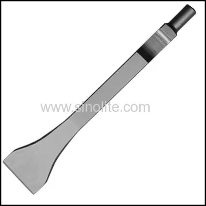 Cleco Style Scaler Tools 