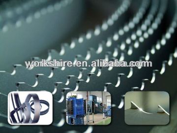 M51 High Quality Bimetal Band Saw Blade
