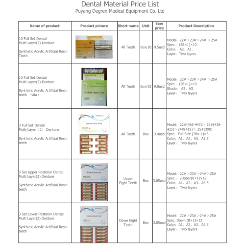 Synthetic Resin Teeth Artificial Teeth and material Manufactory