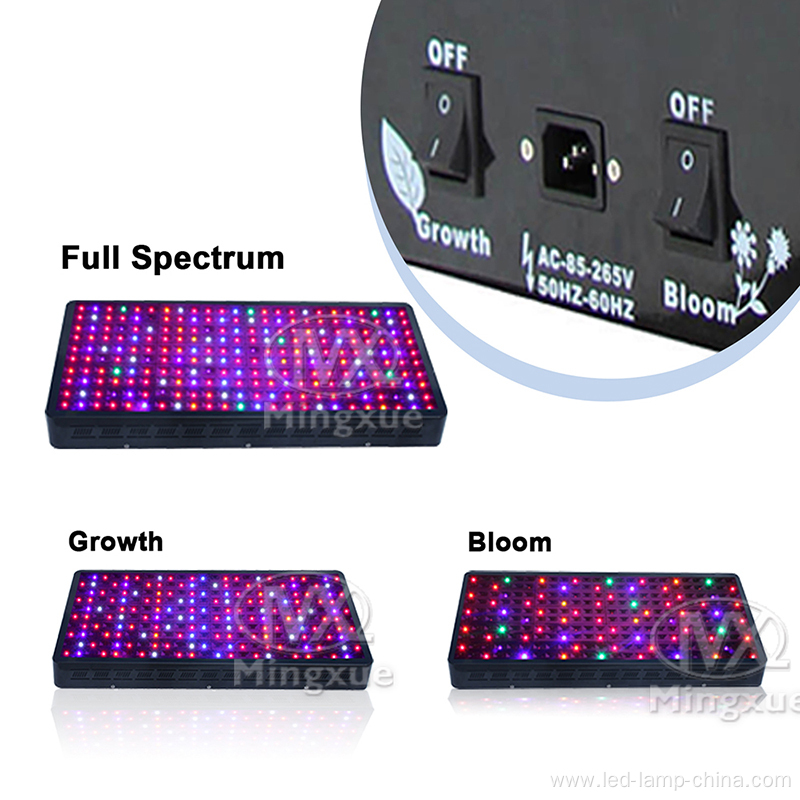 Two Switches control veg/bloom LED Grow panel Light