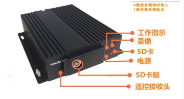 4road Car SD Card Recorder