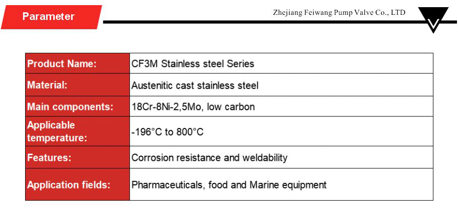 Stainless steel series-xiangqing2-FW088