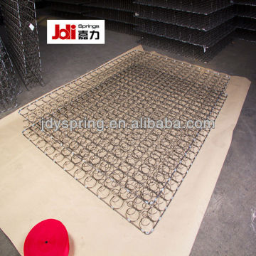 Zoned bonnell inner spring coil unit