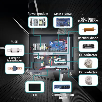 High Voltage BMS JBD HV BMS 6S-300S 100A-102.4V Battery Management System