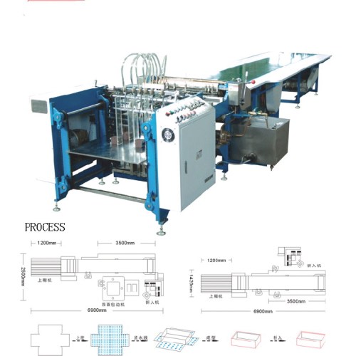 FSJ-650A automatic gift box produce line