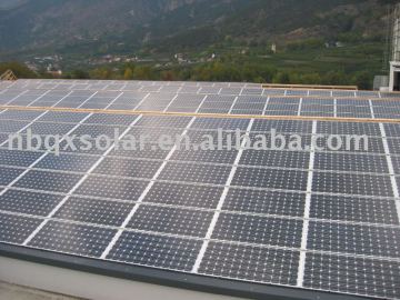 PV modules Polycrystalline and Monocrystalline 180W 36V solar panel with TUV/CE/IEC