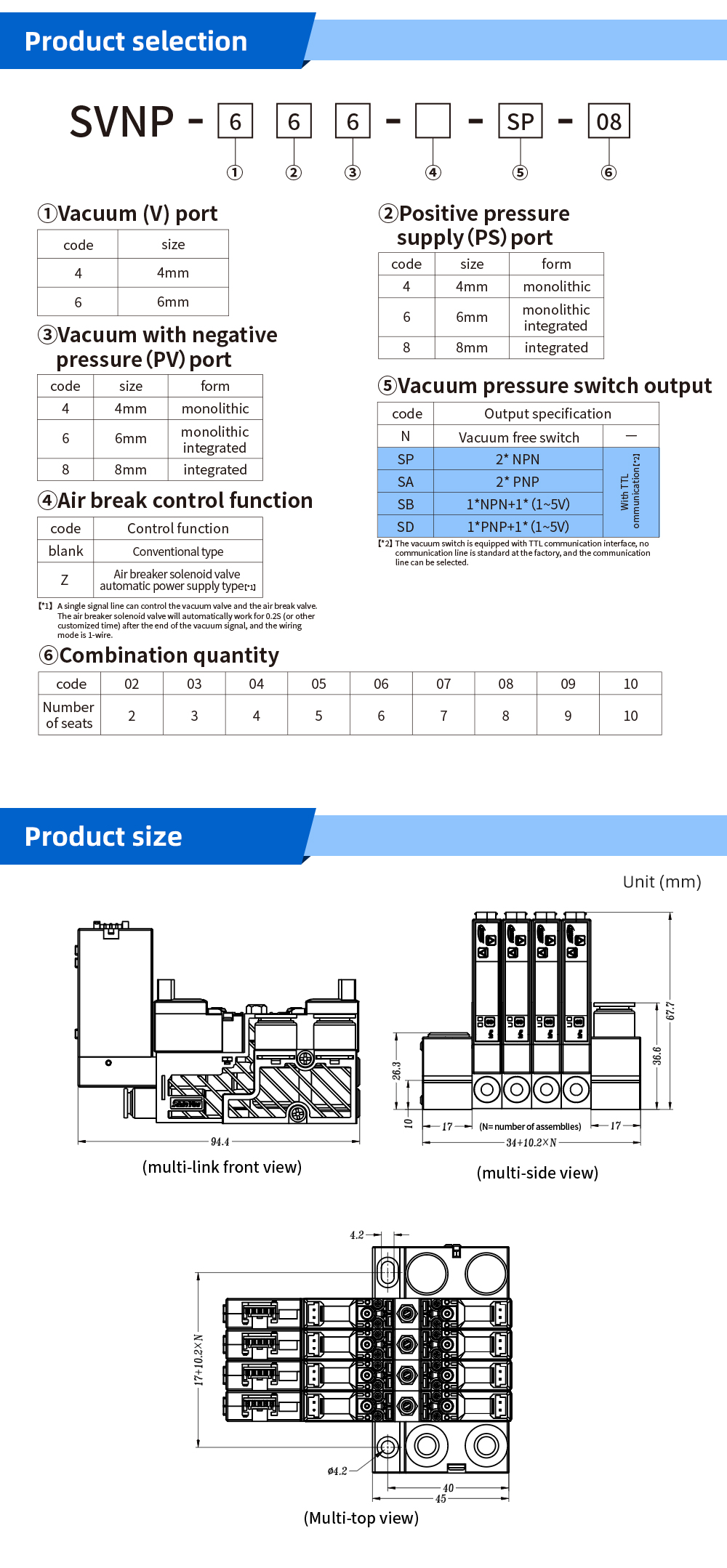 Multi-link mini integrated vacuum pump unit_02