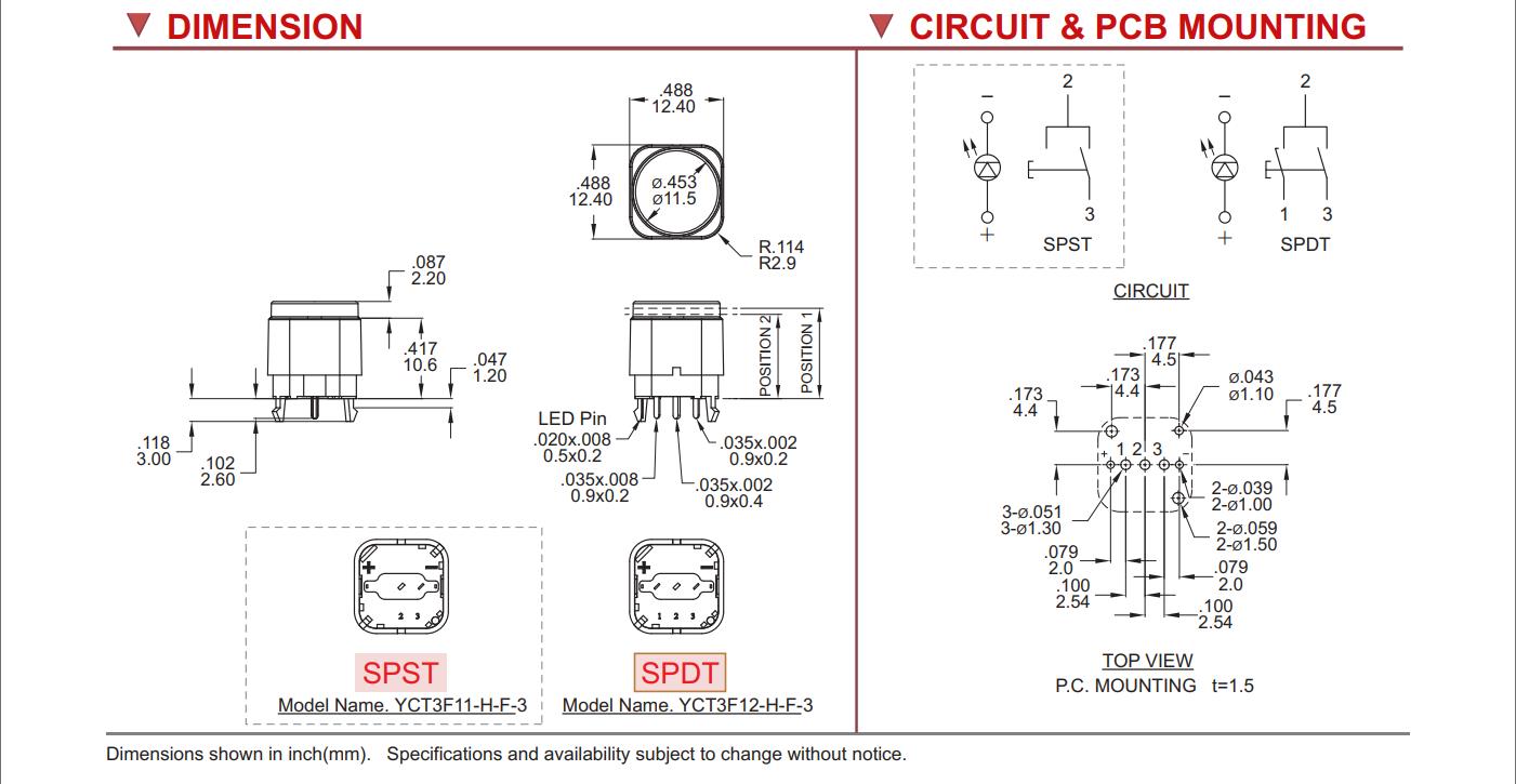 YCT3 (3)