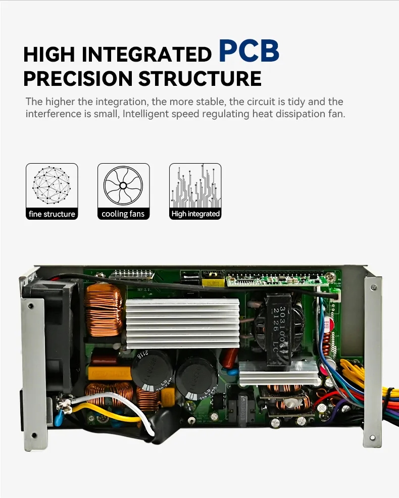 80PLUS PC server power supply