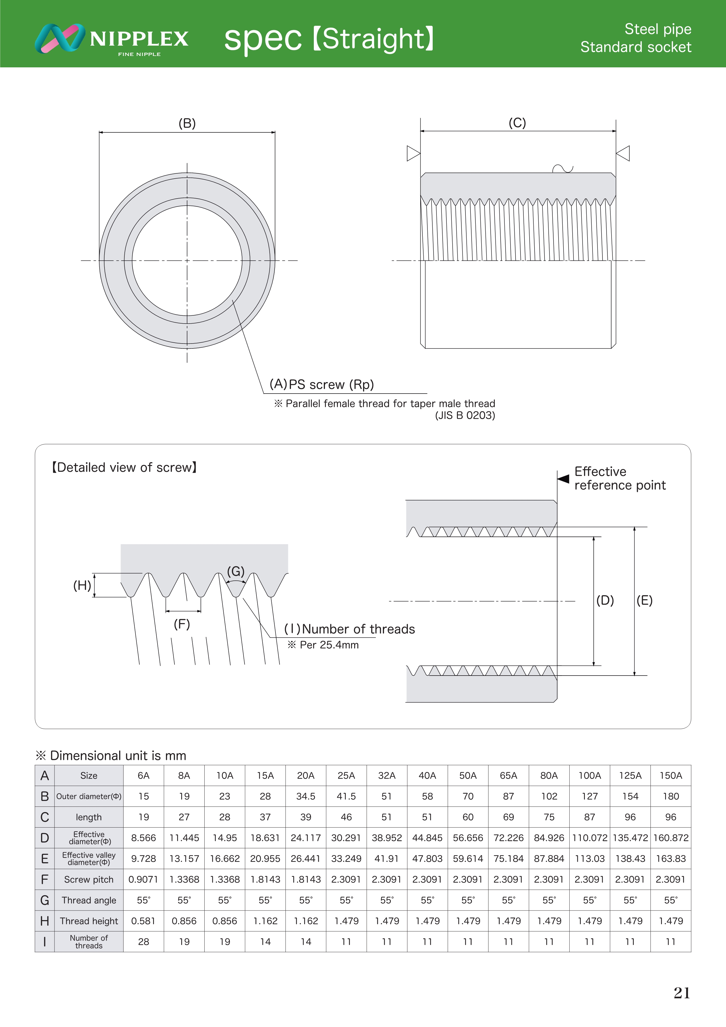  PS Steel Socket Spec 