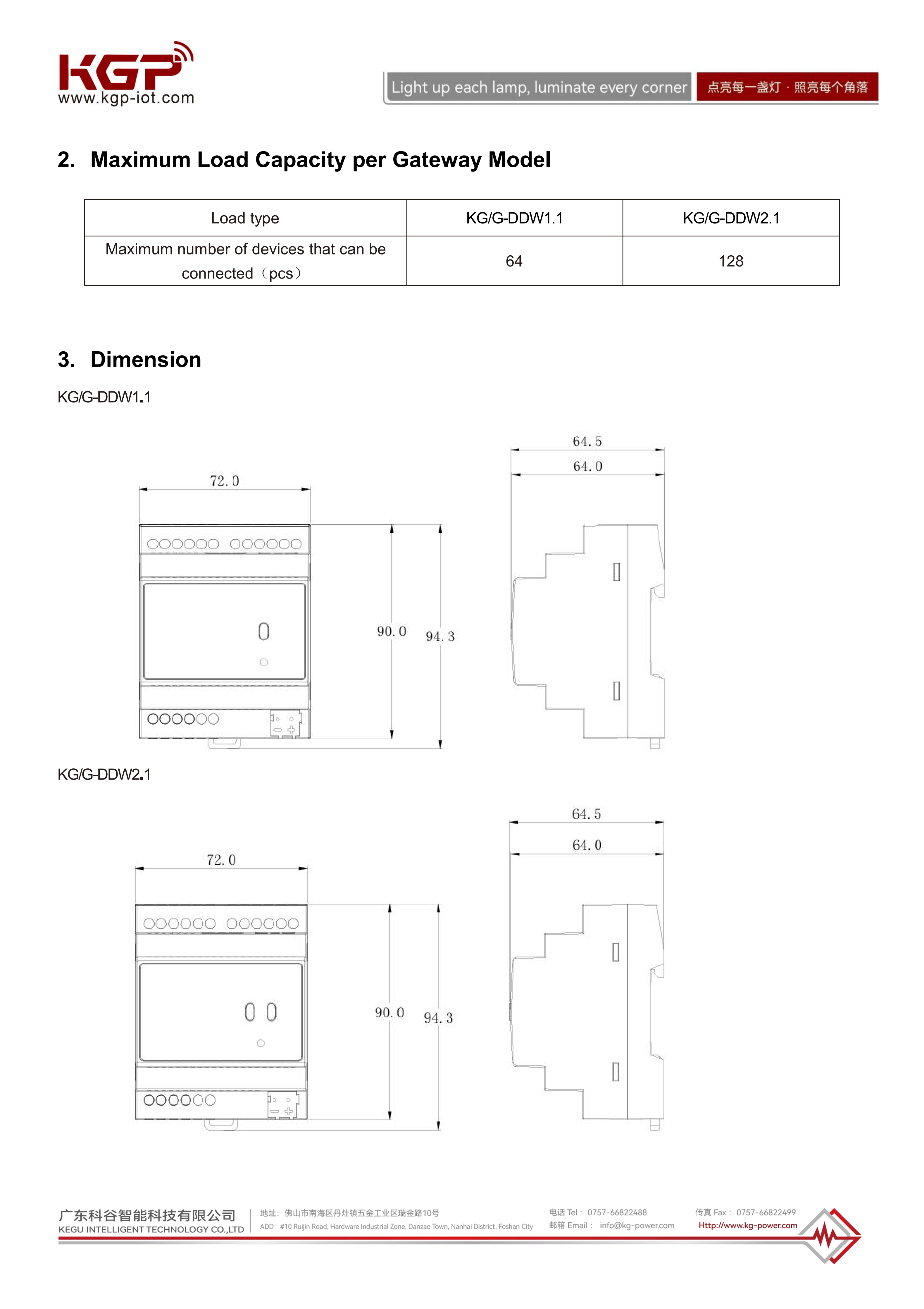 KG-G-DDW1.1 KG-G-DDW2.1 V1.0 2025-11-11_EN_03