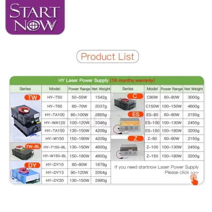 80W/100W/150W CO2 Laser Power Supply for Yueming CMA Cutting Machine