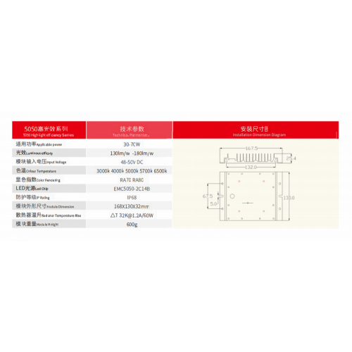 fixture module 5050high light big block seires street light module Supplier