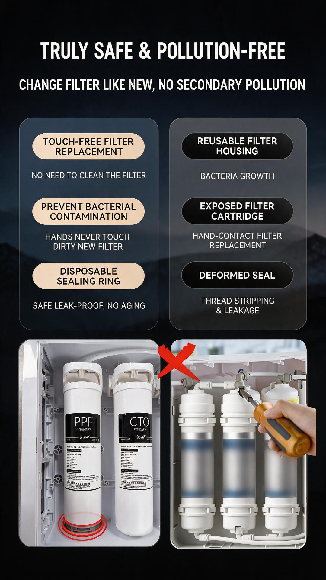 household ultrafiltration