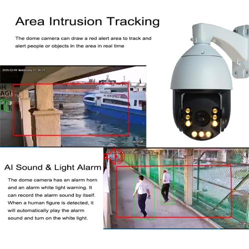 18X 2.0MP Auto tracking Speed Dome IP Camera