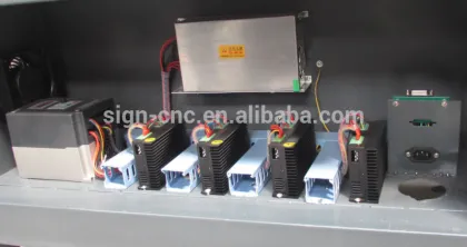 Wood router cnc engraving machine