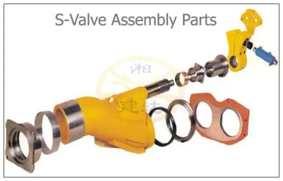 S Valve assembly parts for concrete pump trucks