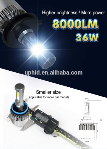 Super bright Car front headlight S2 8000lm H1 H3 H4 H7 H8 H10 H11 9005 9006 H16 5202 super bright led headlight bulb h4