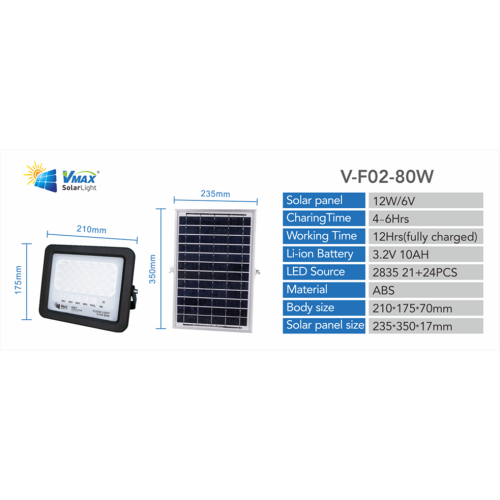 Luz de seguridad solar led de 500 lúmenes