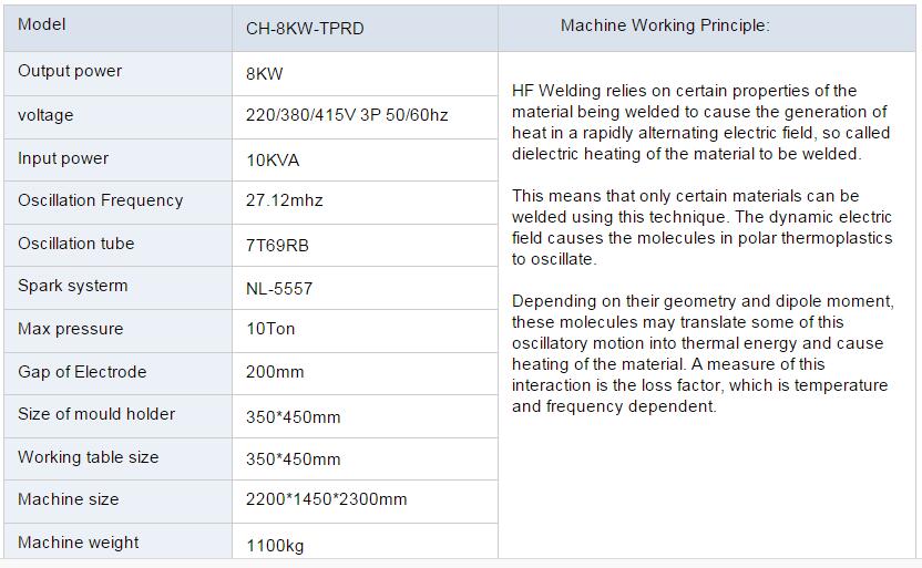 Specification