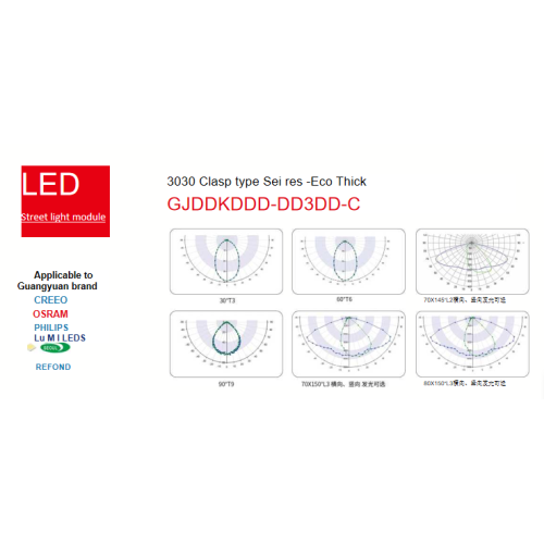 LED module light 3030 Clasp type type outdoor street light module Manufactory