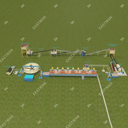 Complete Magnesium Processing Plant and Concentration Production Line