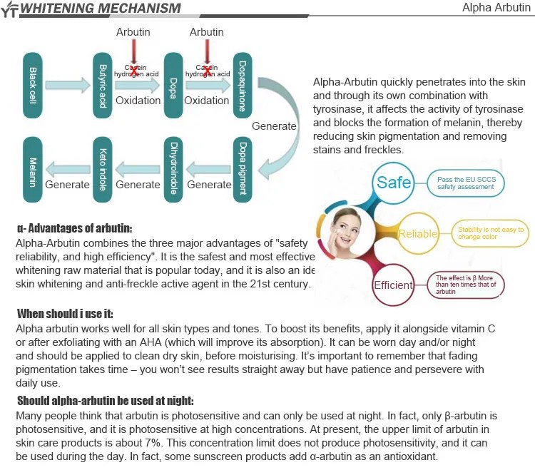 Alpha Arbutin (9)