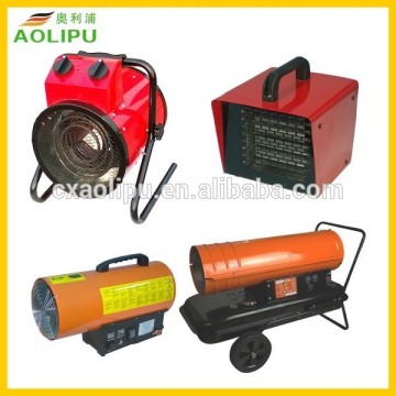 Industrial Gas Heater 15kW G015C