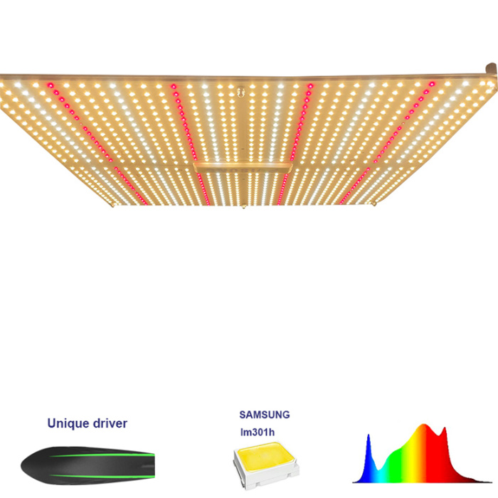 Pannello Luci di coltivazione a LED a spettro completo