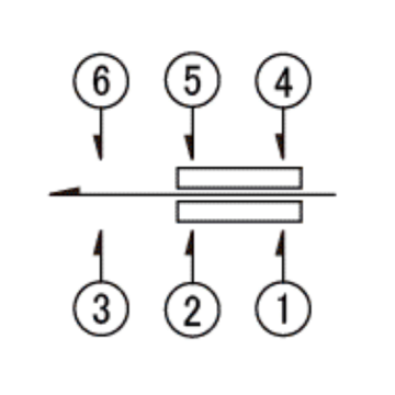 Spun series push switch