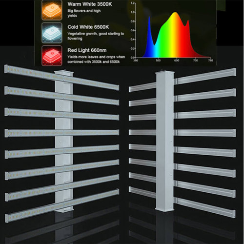 1000 Watt Led Grow Light 1000W Samsung