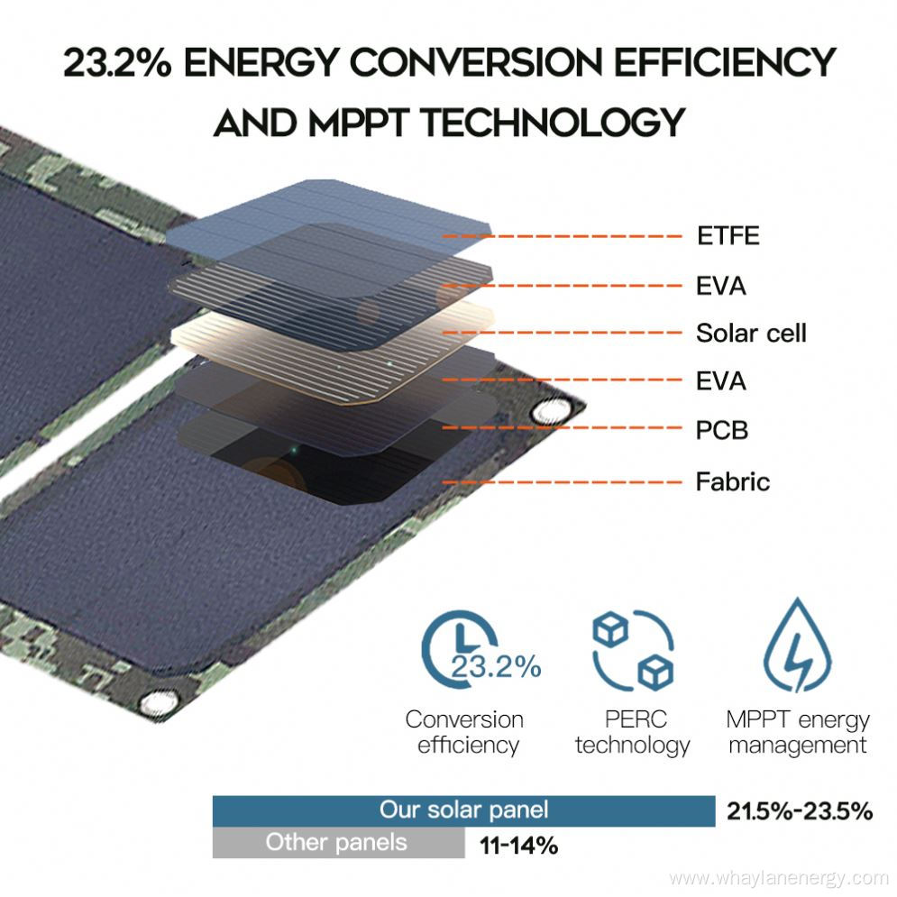 High quality cheap price plug solar system