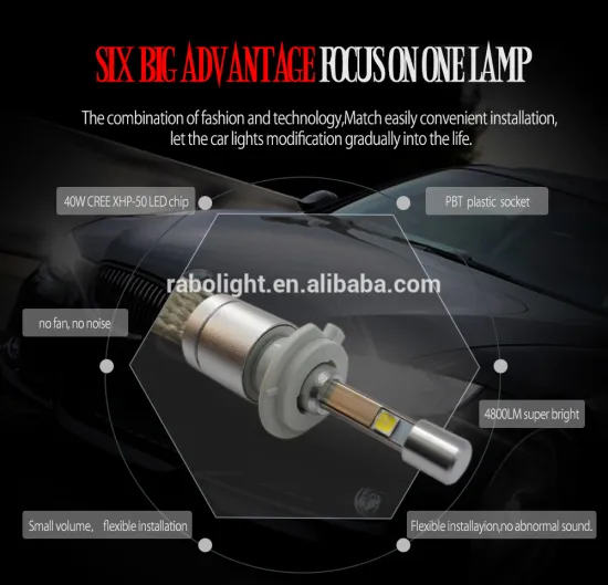 Delicate design H4 led headlight bulb 40w high power and 7 inch round led motorcyle headlight bulb