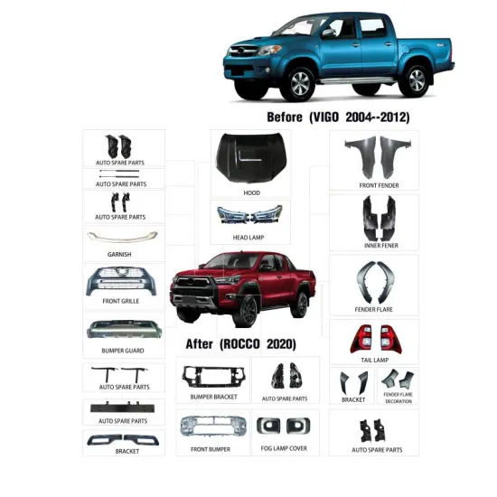 ROCCO 2020-2021 Style Body Kit for Hilux Vigo 2016-2018: Front & Rear Bumper, Grille, Headlights, Taillamps