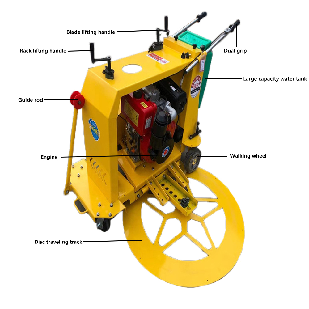 Manhole Machine Hand-push Municipal Sewer Manhole Cover Cutting Machine, High Quality ...