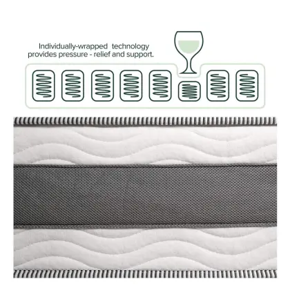 Sleeptight EuroTop Pocket Spring Soft Memory Foam Mattress