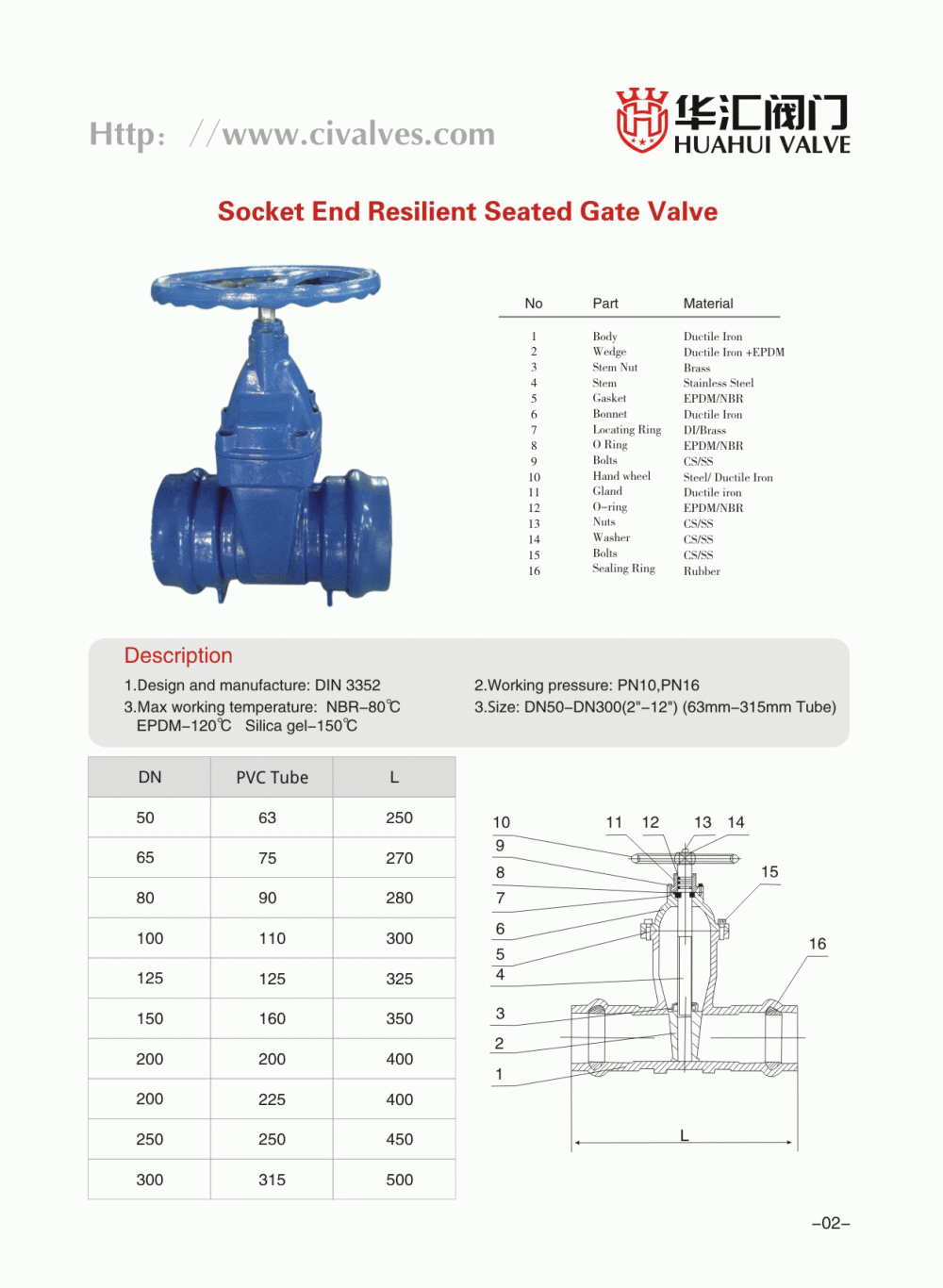 gate valve