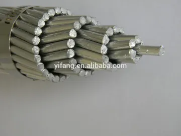 bare aluminum stranded Conductor