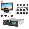 4G 8ch Intelligent AI Riconoscimento Mobile DVR Systems