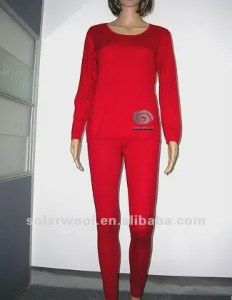 Geothermal L/S Women's Underwear