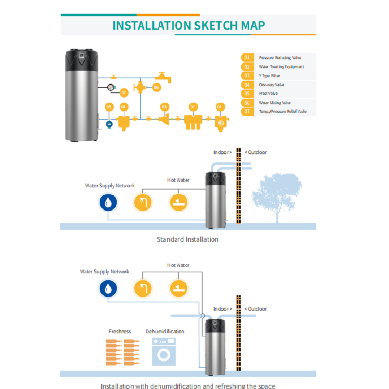 Installation Sketch Map