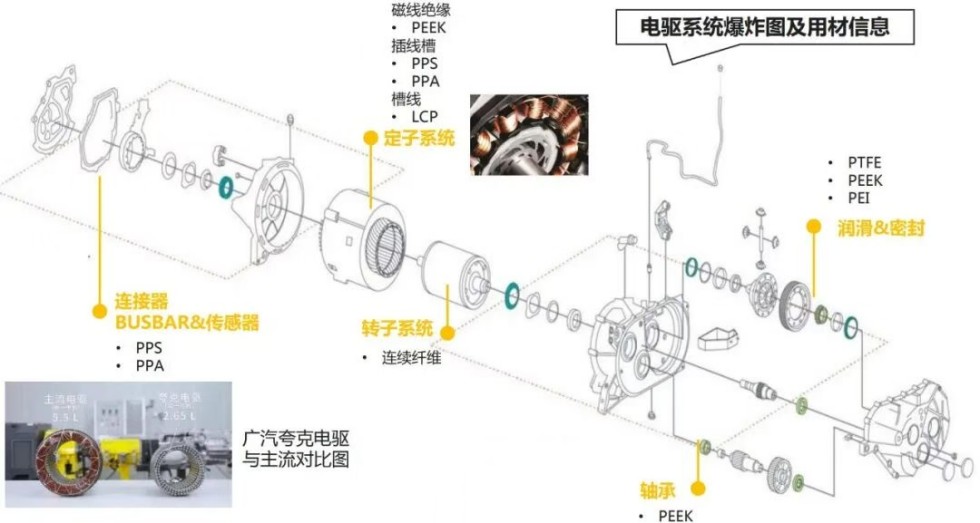 New Energy1
